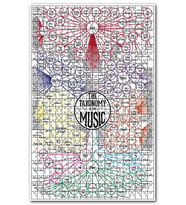 Cakapuzzle Müzik Düzenlemesi Görseli Puzzle Yapboz MDF (Ahşap) (255 Parça)