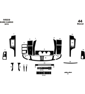 Meriç® Iveco Euro Cargo Ön Torpido Kaplama Maun 44 Parça 2015-› (Piano Black)