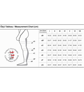 Dizaltı Orta Basınç (ccl2 - 23-32 Mmhg) Varis Çorabı (Siyah)