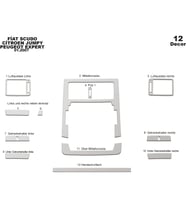 Meriç® Fiat Scudo Ön Torpido Kaplama Maun 12 Parça 2007-› (Alüminyum)