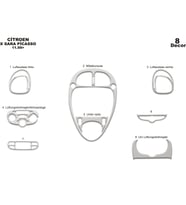 Meriç® Citroen Xsara Picasso Ön Torpido Kaplama Maun 8 Parça 1999-2006 (Alüminyum)