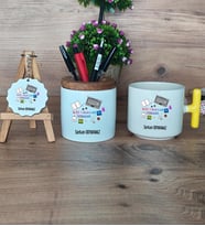 Web Tasarım Uzmanı Hediye Sepeti Kupa Bardak T Kulplu, Kalemlik ve Anahtarlık Web Tasarım Uzmanına Hediye (Model 5)