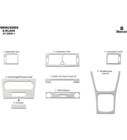Meriç® Mercedes A/B Serisi Ön Torpido Kaplama Maun 8 Parça 2004-2009 (Alüminyum)