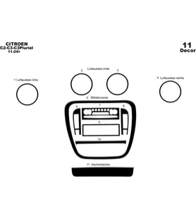 Meriç® Citroen C2 / C3 Ön Torpido Kaplama Maun 11 Parça 2004-2009 (Piano Black)