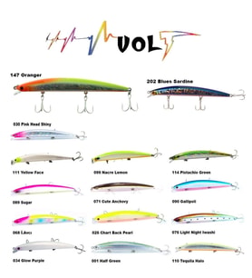 Fujin Volt 125mm 14gr Sinking Maket Balık