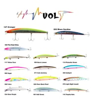 Fujin Volt 125mm 14gr Sinking Maket Balık