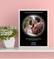 Kişiye Özel Fotoğrafli Yildiz Haritasi (Beyaz)