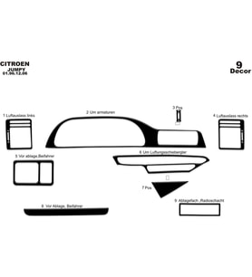 Meriç® Citroen Jumpy Ön Torpido Kaplama Maun 9 Parça 1996-2006 (Piano Black)
