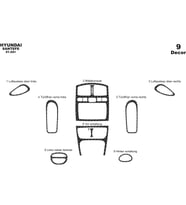 Meriç® Hyundai Santa Fe Ön Torpido Kaplama Maun 9 Parça 2002-2006 (Karbon)