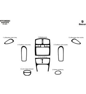 Meriç® Hyundai Santa Fe Ön Torpido Kaplama Maun 9 Parça 2002-2006 (Piano Black)