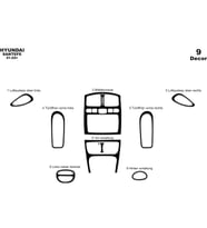 Meriç® Hyundai Santa Fe Ön Torpido Kaplama Maun 9 Parça 2002-2006 (Piano Black)