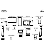 Meriç® Renault Premium Midlum Ön Konsul Kaplama Maun 27 P. 1996-2001 (Piano Black)