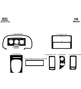 Meriç® Seat Arosa Ön Torpido Kaplama Maun 10 Parça 1997-2001 (Piano Black)