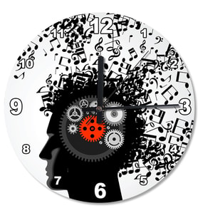 Müzik Hazırlayan Mekanik Kafa Ahşap Duvar Saati