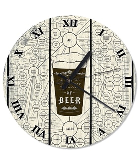 Bira Çeşitleri Analog Duvar Saati