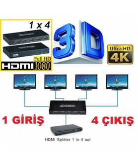 Digitürk Maç Yayını Yapan Kafelere Özel Hdcp Uyumlu Hdmı Çoklayıc