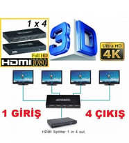 Digitürk Maç Yayını Yapan Kafelere Özel Hdcp Uyumlu Hdmı Çoklayıc