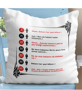 Babalar Gününe Özel Babam Her Şeyi Bilir Tasarımlı Dekoratif Beyaz Yastık - 1