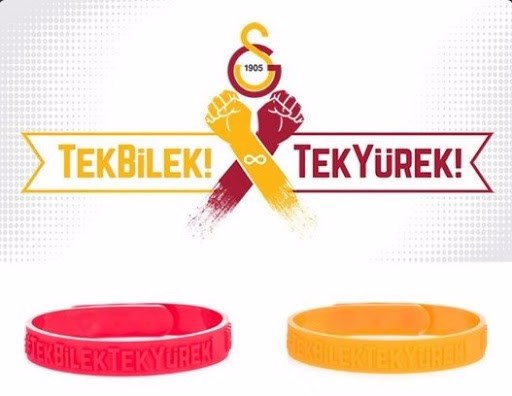  pazaryeri ciceksepeti entegrasyonu