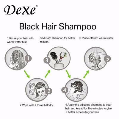 Dexe Kullanım Şekli İle İlgili