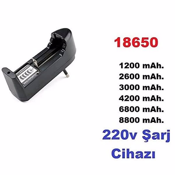 pazaryeri ciceksepeti entegrasyonu
