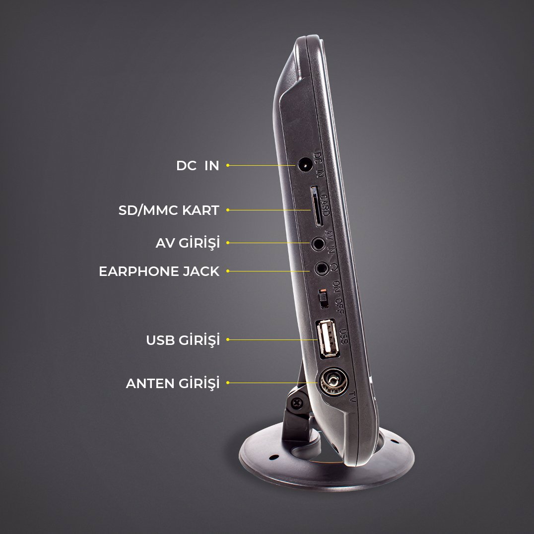Powermaster 9.5 İnç Portatif Araç Monitör