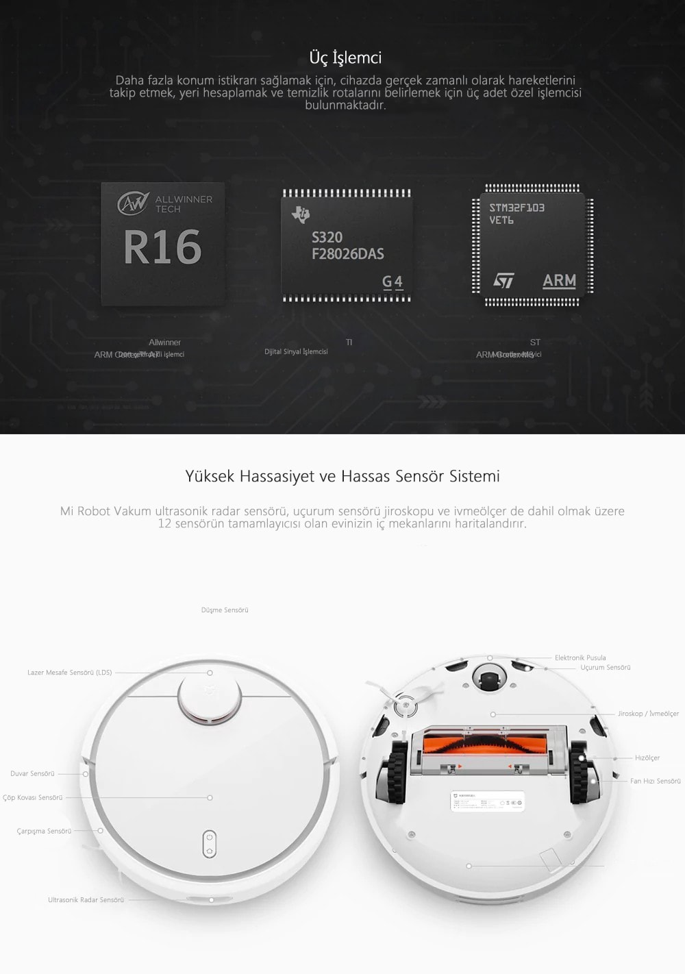 Orijinal Xiaomi Mi Akıllı Robot Süpürge- Beyaz Xiaomi