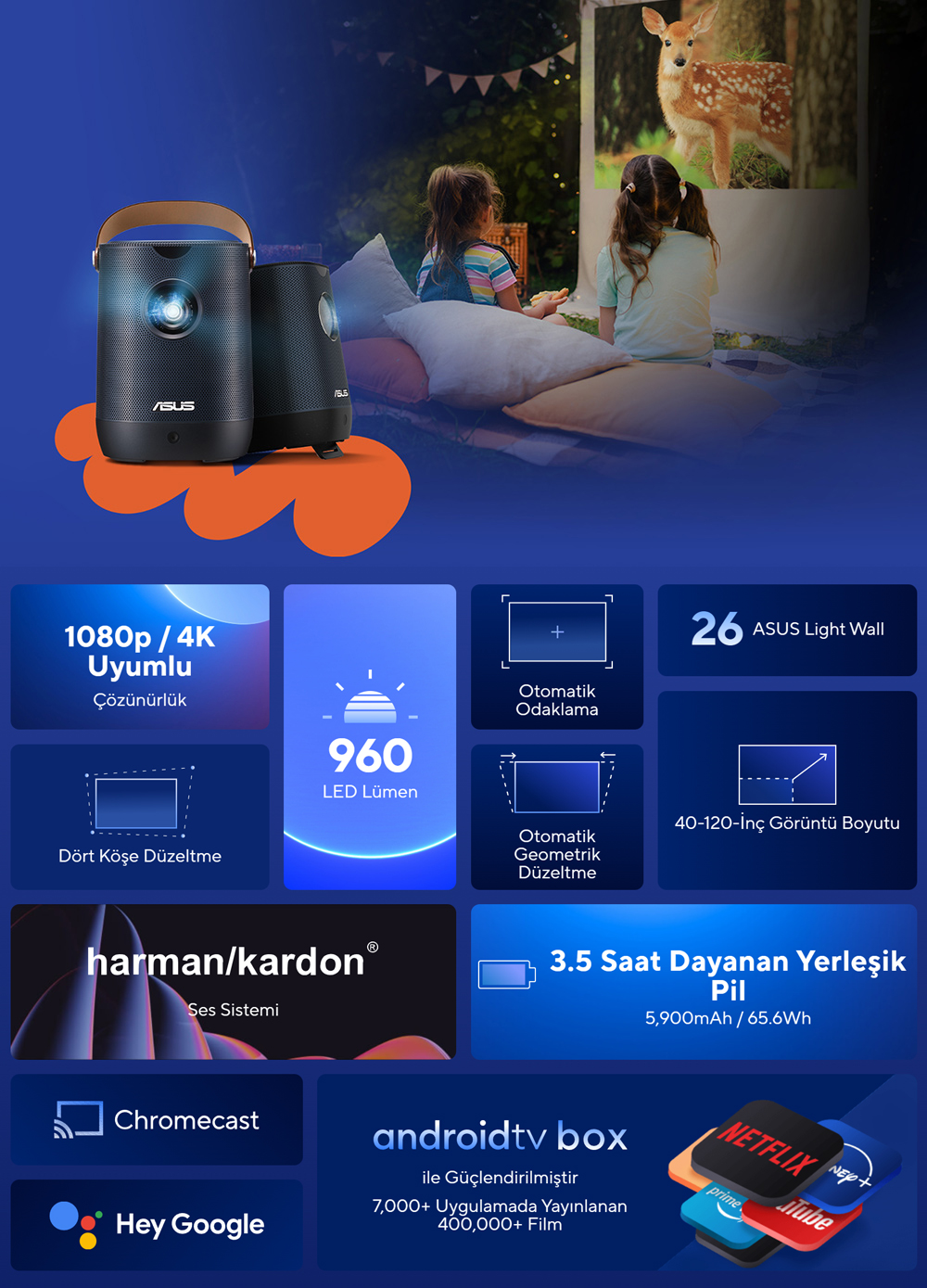ZenBeam L2