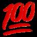 Hundred Points