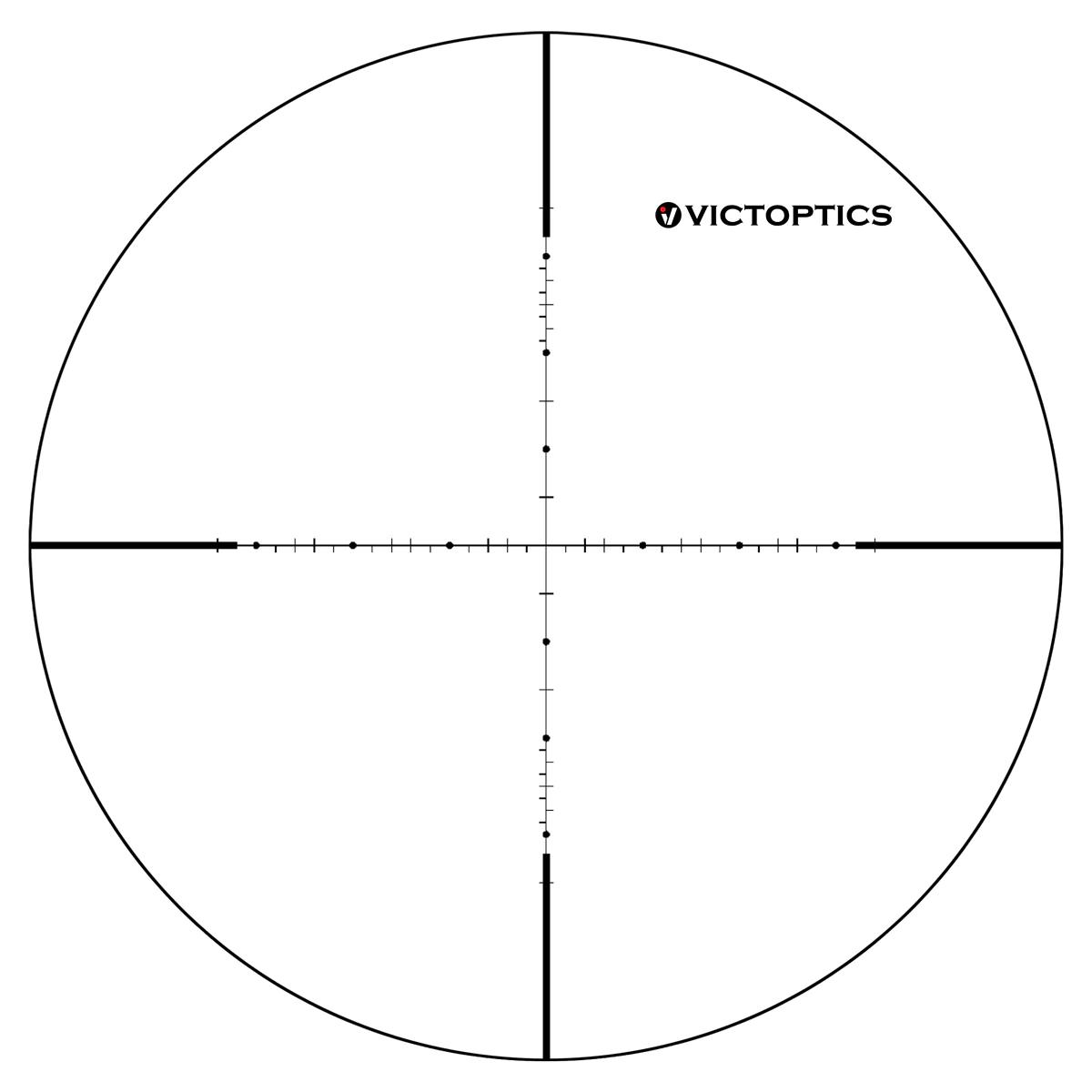 pazaryeri ciceksepeti entegrasyonu