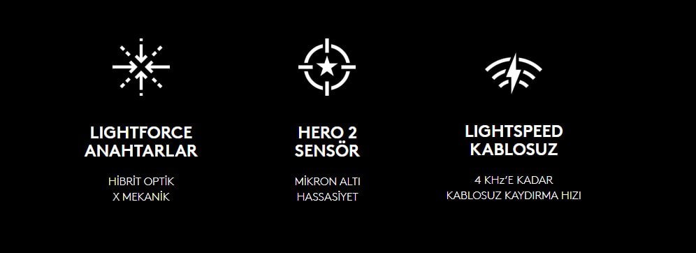 Logitech G Pro X Superlight 2 Kablosuz Beyaz Gaming Mouse H