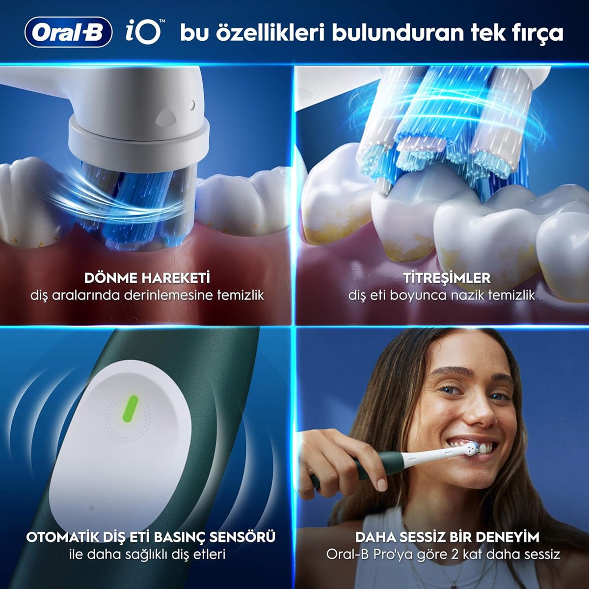 prapazar.com pazaryeri ciceksepeti entegrasyonu