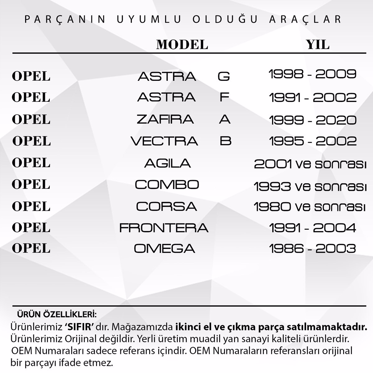  pazaryeri ciceksepeti entegrasyonu