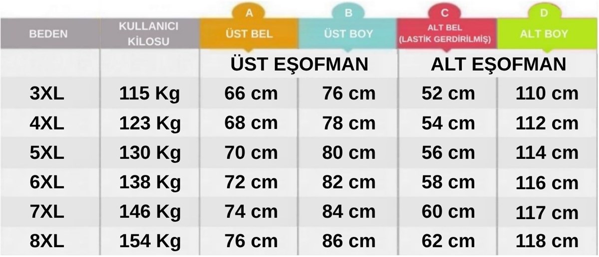 prapazar.com pazaryeri ciceksepeti entegrasyonu