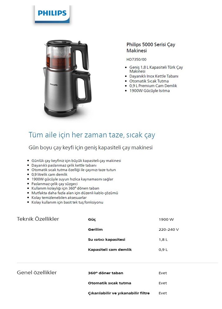 prapazar.com pazaryeri ciceksepeti entegrasyonu