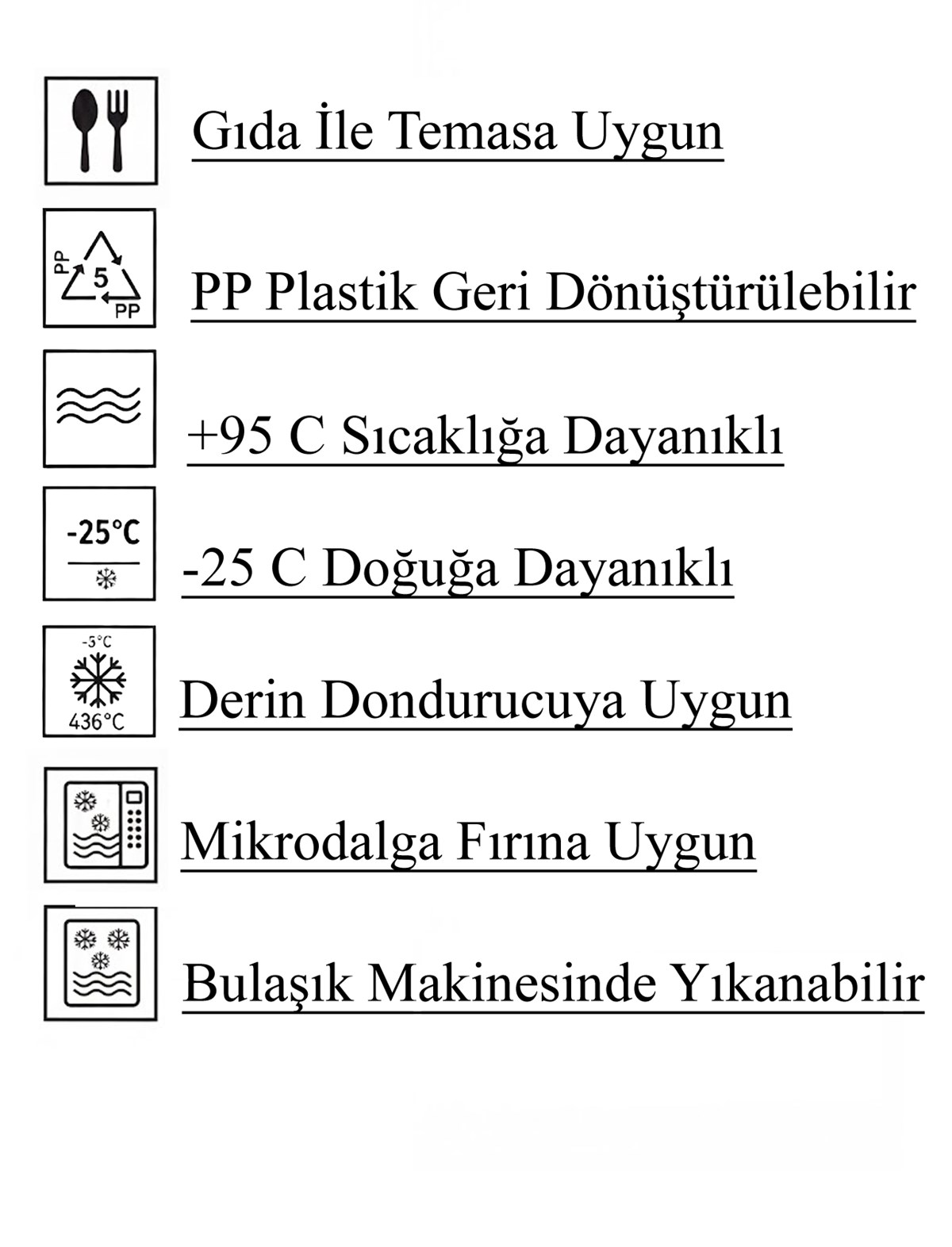 prapazar.com pazaryeri ciceksepeti entegrasyonu