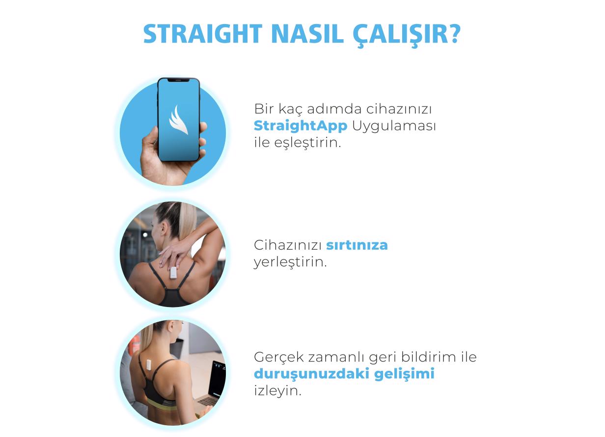 straight nasıl çalışır, birkaç adımda cihazınızı straightapp uygulaması ile eşleştirin, cihazınızı sırtınıza yerleştirin, gerçek zamanlı geri bildirim ile duruşunuzdaki gelişimi izleyin