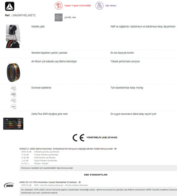  pazaryeri ciceksepeti entegrasyonu