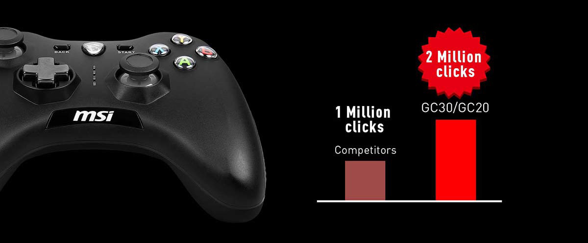 msi gc30 v2 click longer life