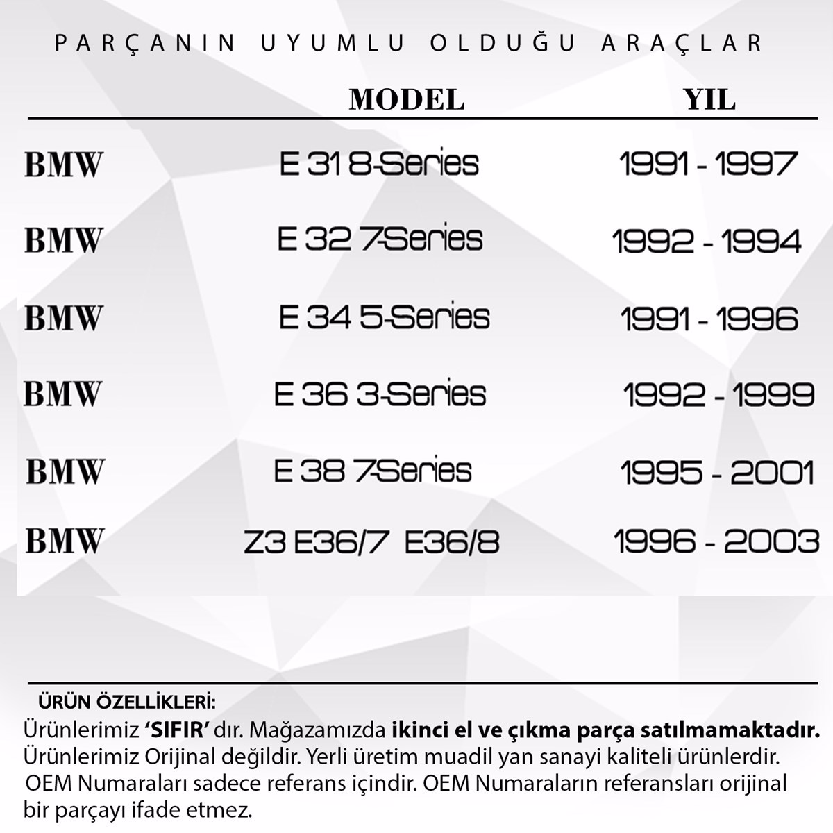 pazaryeri ciceksepeti entegrasyonu