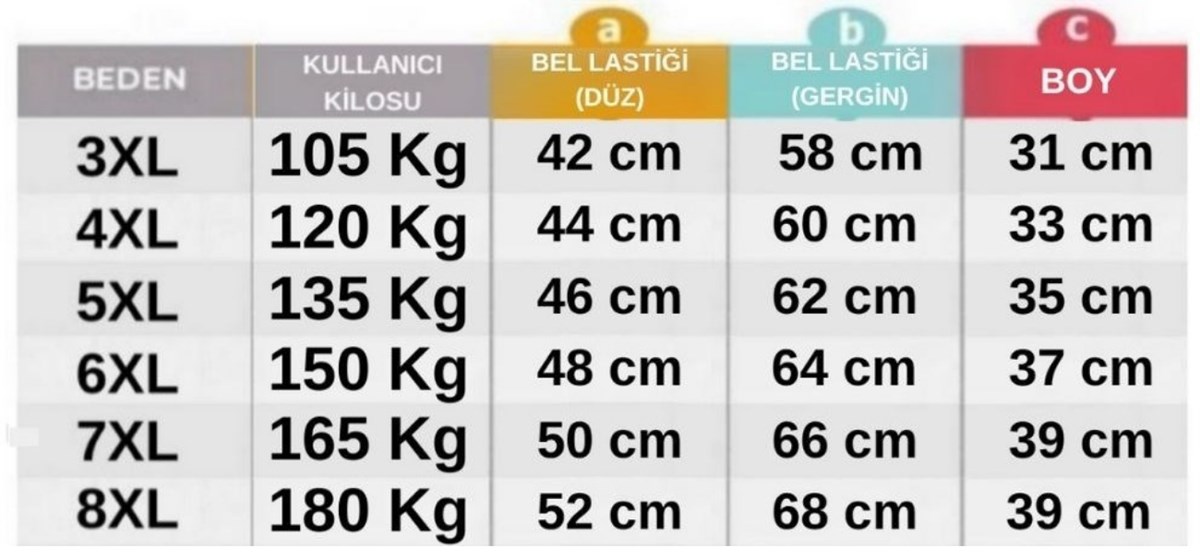 prapazar.com pazaryeri ciceksepeti entegrasyonu