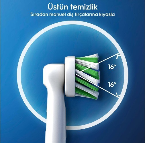 prapazar.com pazaryeri ciceksepeti entegrasyonu