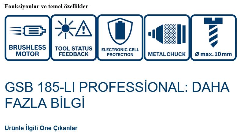 prapazar.com pazaryeri ciceksepeti entegrasyonu
