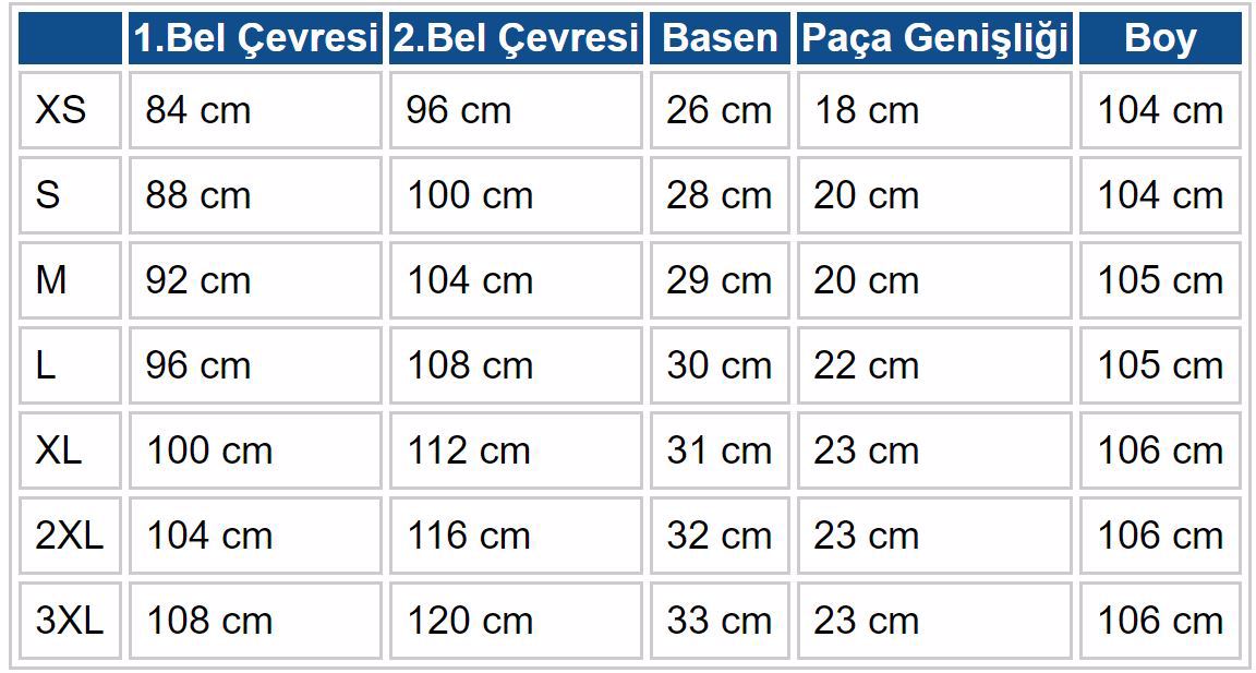  pazaryeri ciceksepeti entegrasyonu