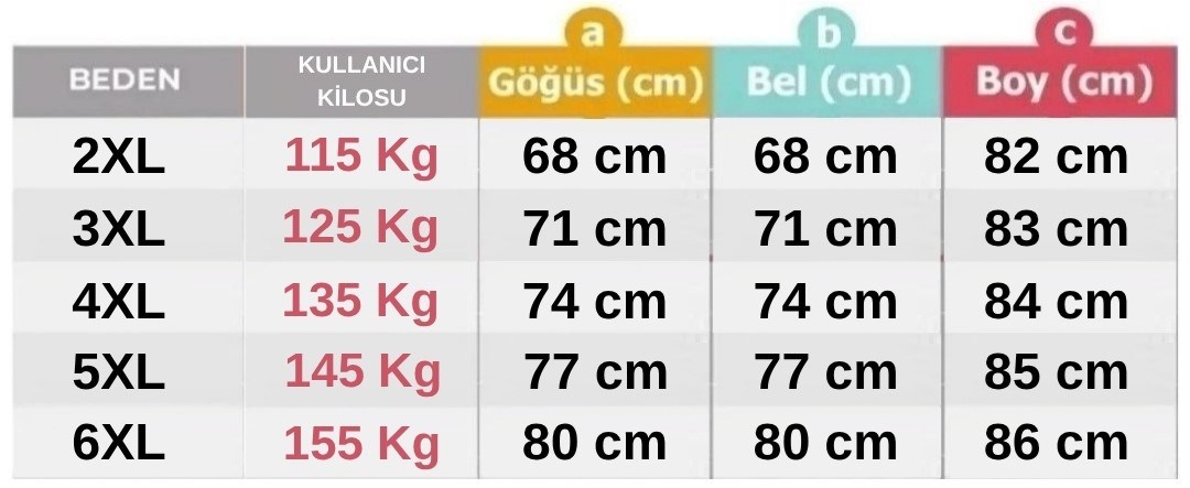 prapazar.com pazaryeri ciceksepeti entegrasyonu
