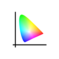 BenQ LH750 with 98% Rec.709 LED Color