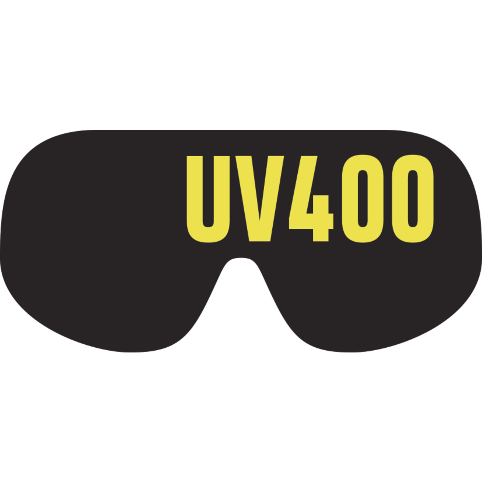 UV400 pazaryeri ciceksepeti entegrasyonu