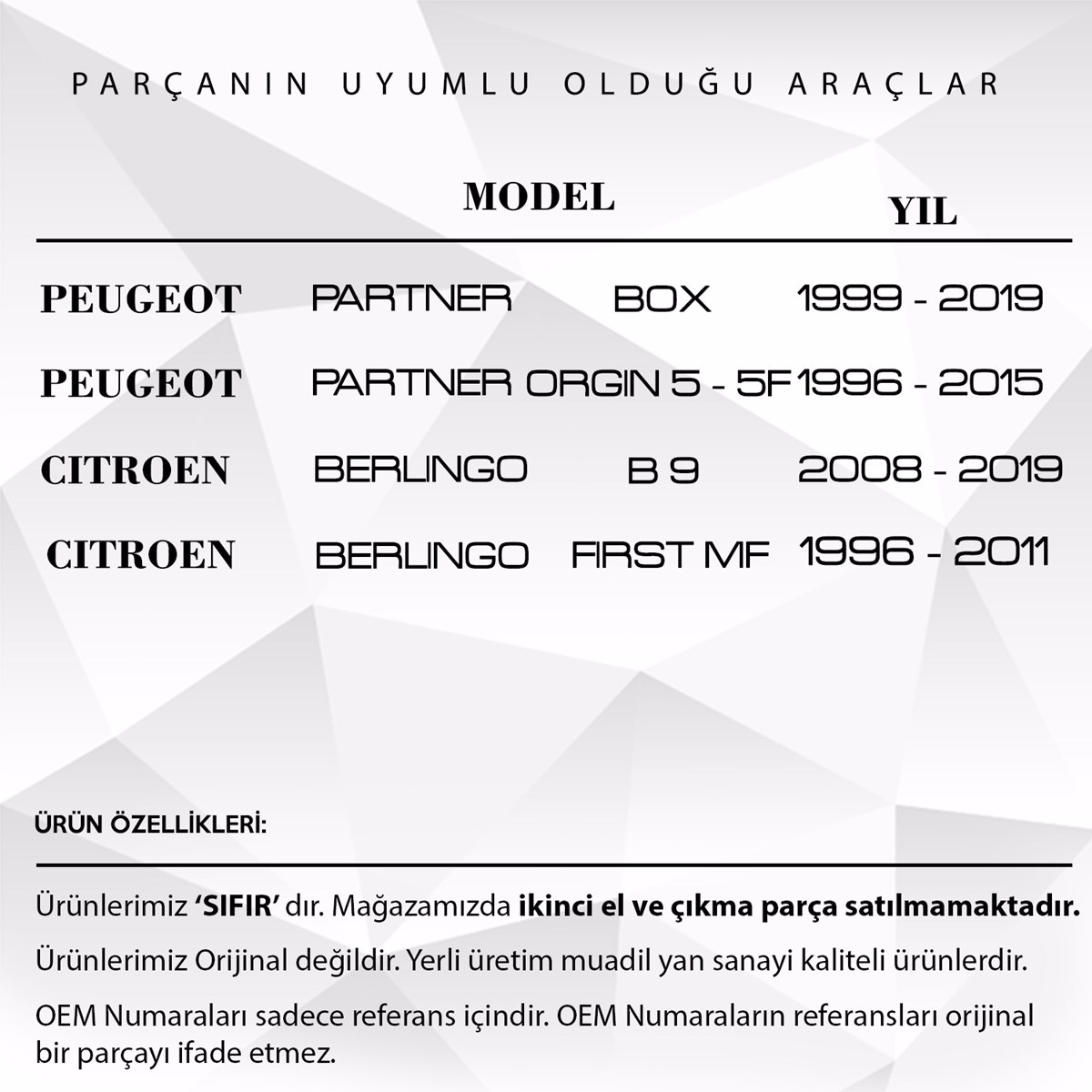 pazaryeri ciceksepeti entegrasyonu