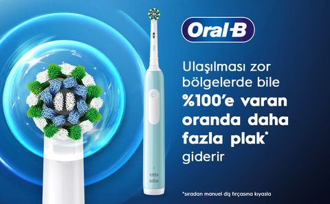 Oral-B Pro Series 1 fırça başlığı ve diş fırçasının yakın çekimi ve plak giderme hakkında metin.