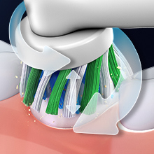 Üstün plak giderme Oral-B Pro Series 1 fırça başlığının diş fırçalamasını gösteren görsel.